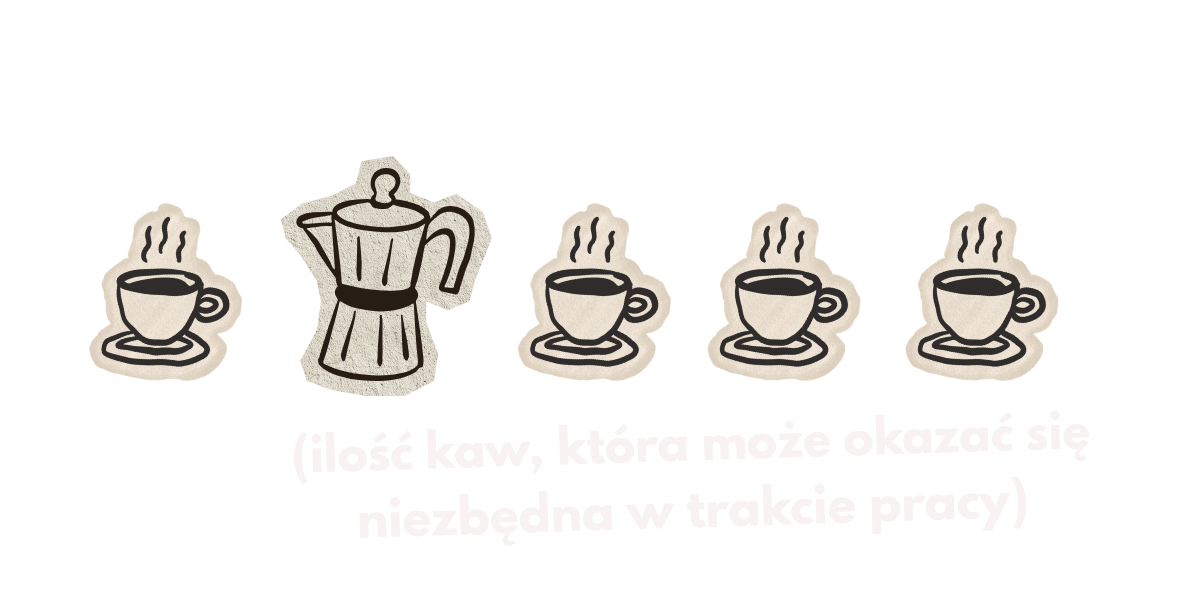 Pięć filiżanek kawy i kawiarka, czyli ilość kawy, która może się okazać niezbędna w trakcie